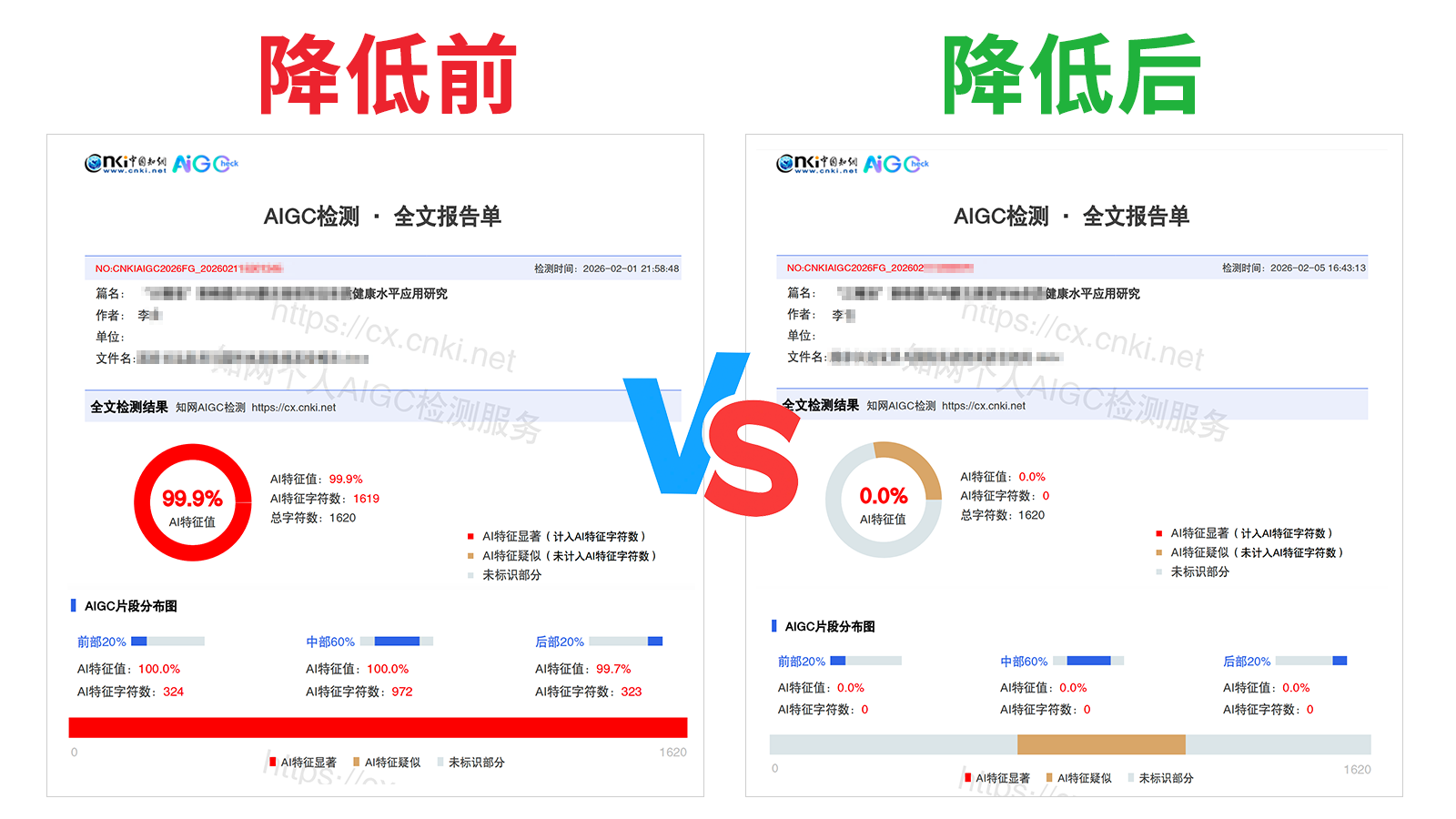 查AIGC结果对比